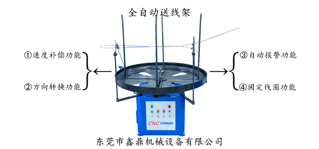 XD-200全自动送线架