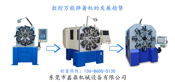 数控万能弹簧机的发展趋势<示意图> 数控万能弹簧机的发展趋势<示意图>